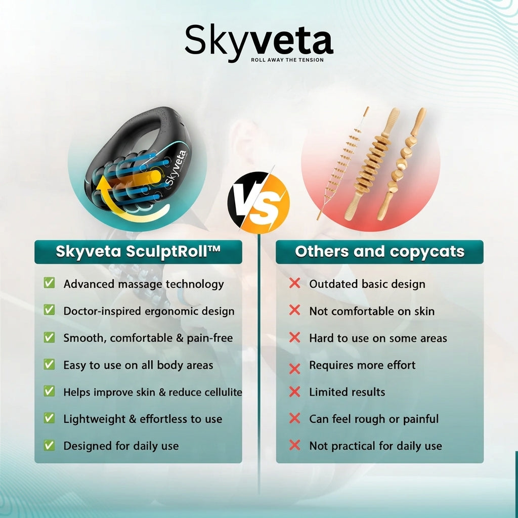 Skyveta SculptRoll™