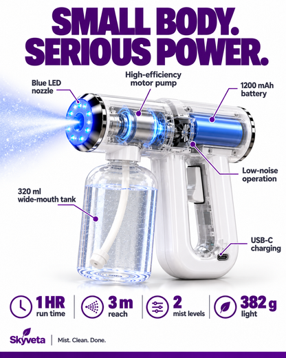 Skyveta Nano Mist Sprayer | Cordless Rechargeable Blue Light Mist Gun