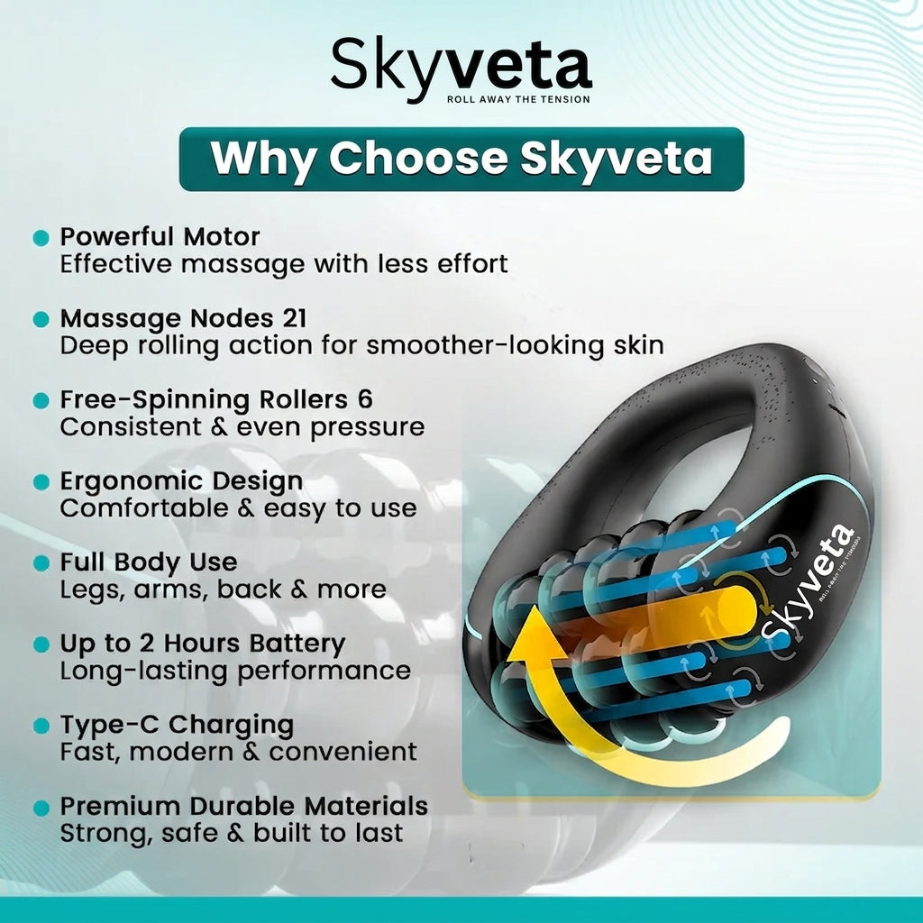 Skyveta SculptRoll™