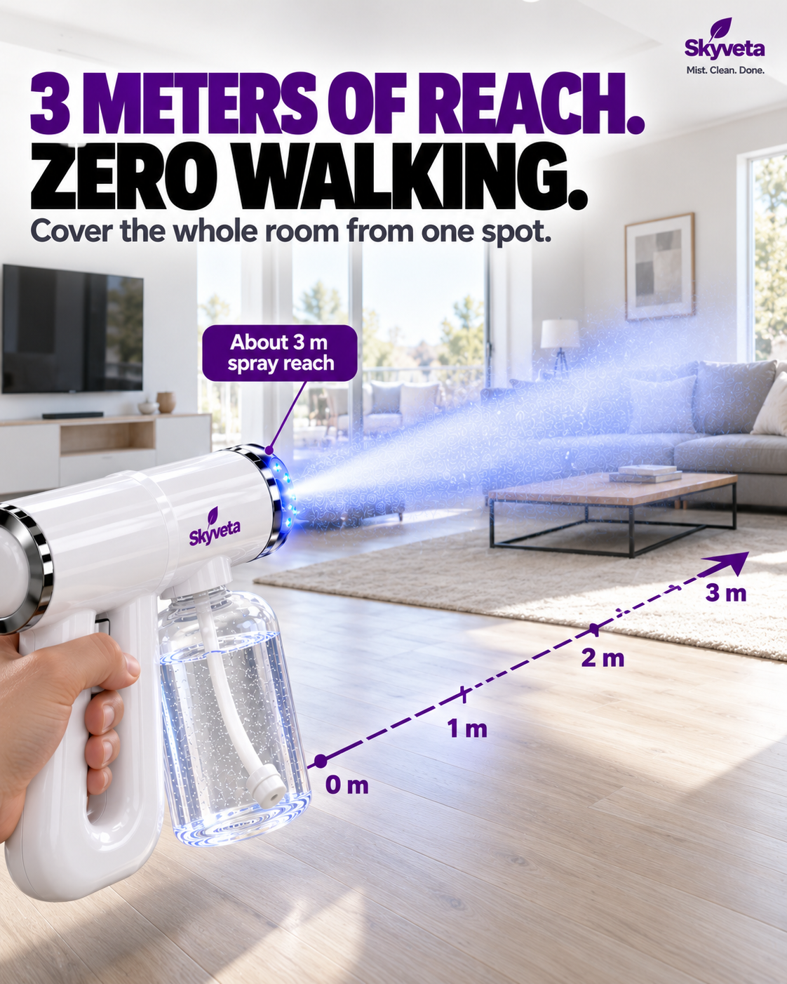 Skyveta Nano Mist Sprayer | Cordless Rechargeable Blue Light Mist Gun